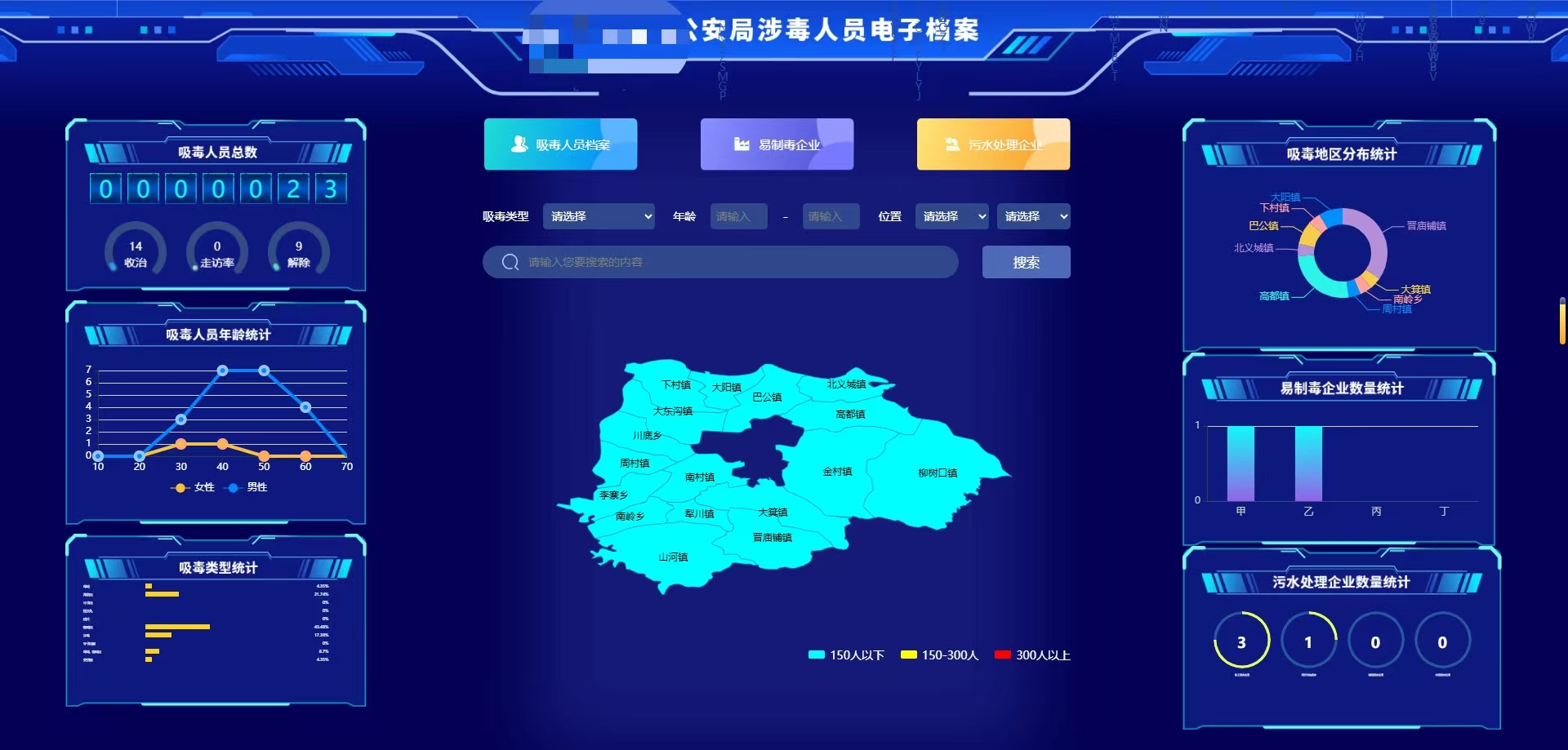 公安局禁毒系统已正式上线，请勿接触毒品，做良好市民。